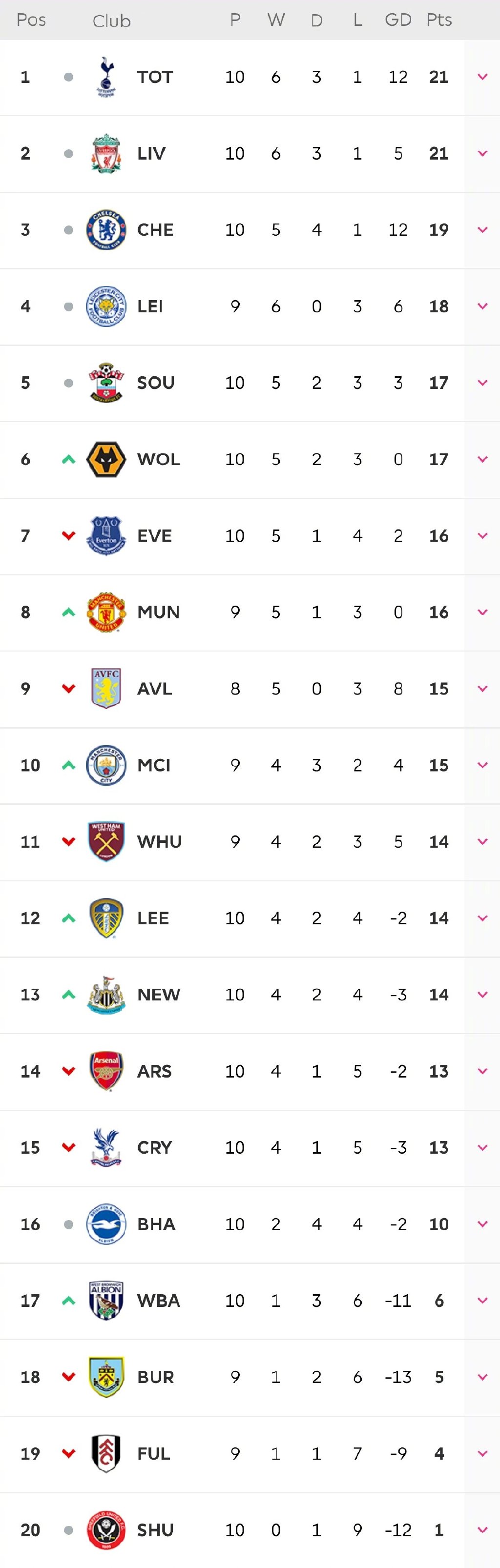 杏彩体育在线-罗马主场大胜，继续领跑积分榜的简单介绍