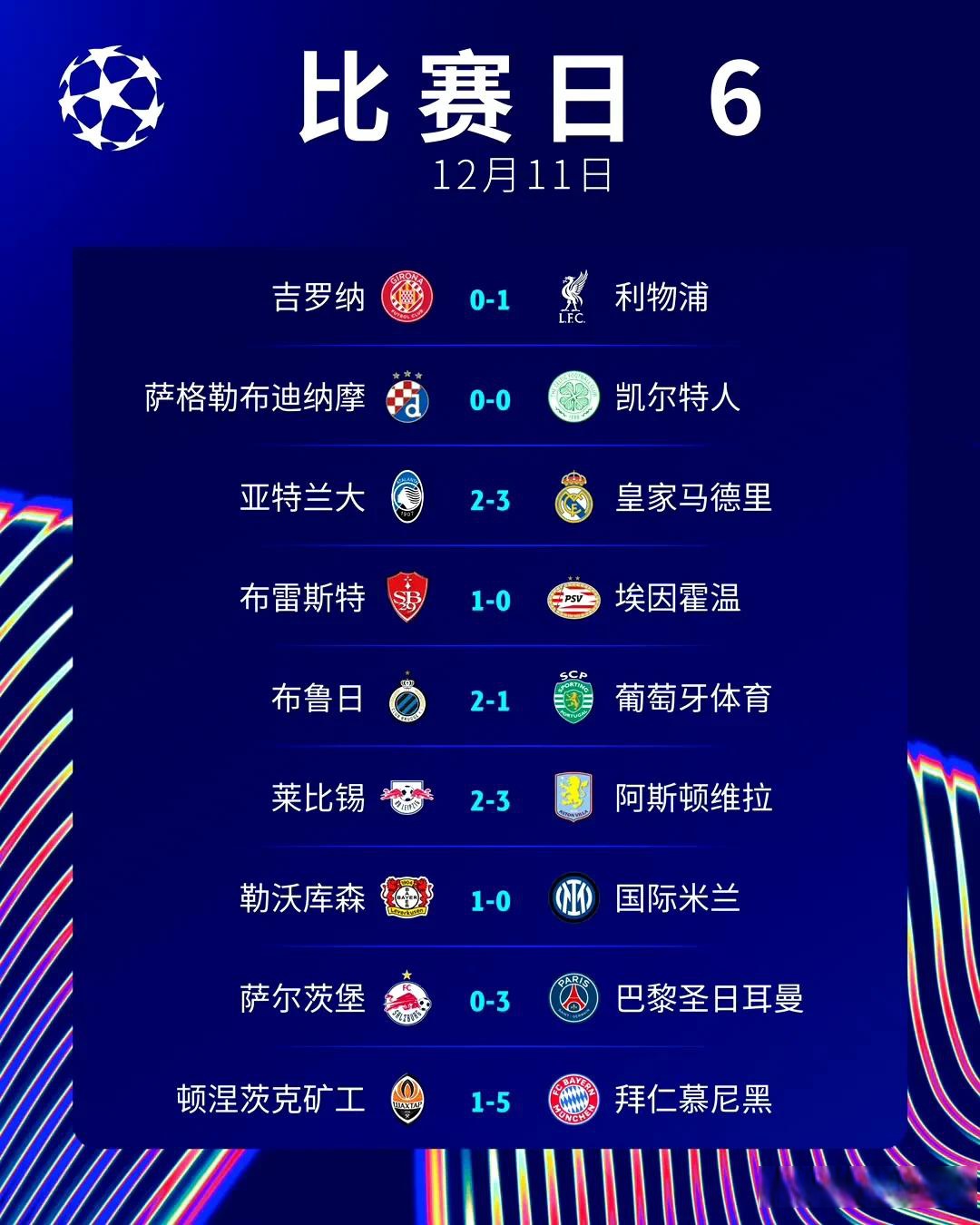 关于欧预赛比赛结果揭晓角逐结束的信息 关于欧预赛比赛结果揭晓角逐结束的信息