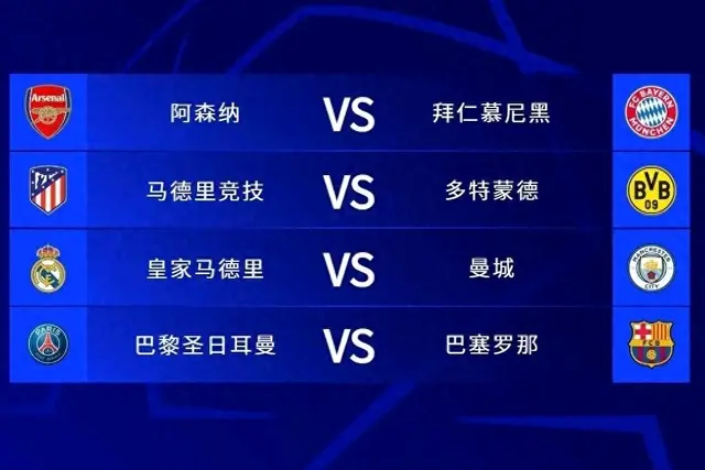 关于强强对话,欧洲豪门球队实力对比的信息 关于强强对话,欧洲豪门球队实力对比的信息