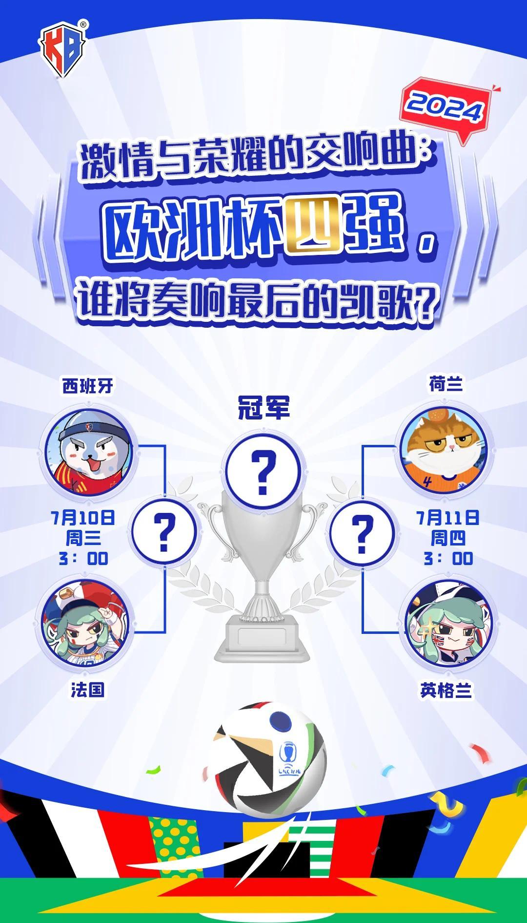 关于欧洲杯四强激烈争夺，精彩战况连连的信息