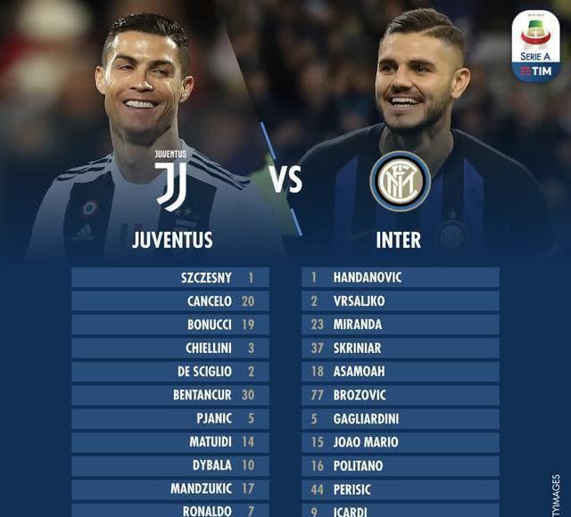 尤文图斯客场一球小胜,排名积分榜首位的简单介绍 尤文图斯客场一球小胜,排名积分榜首位的简单介绍