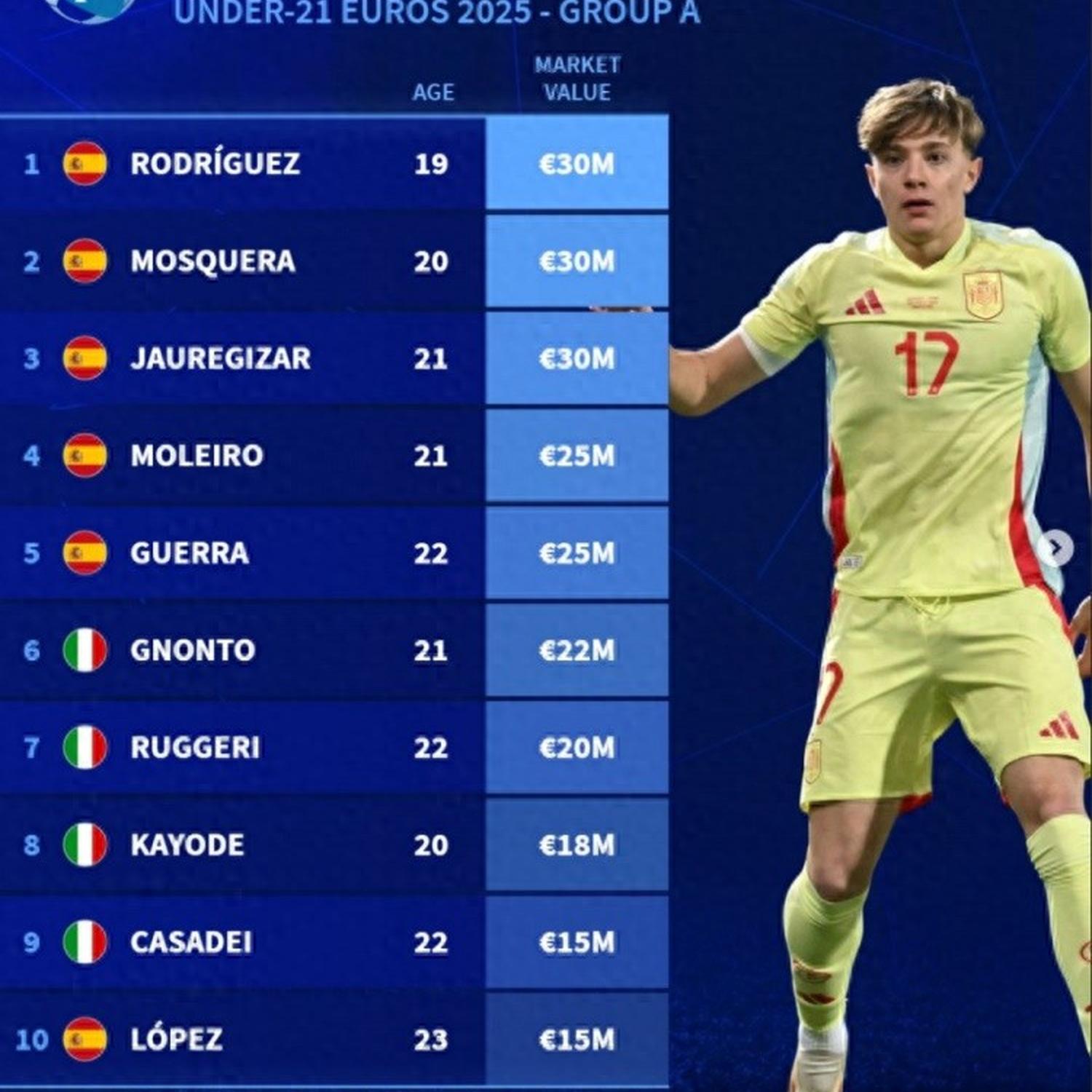 杏彩体育亚洲官网-晨星初现！欧洲国家杯赛事焕发全新活力的简单介绍