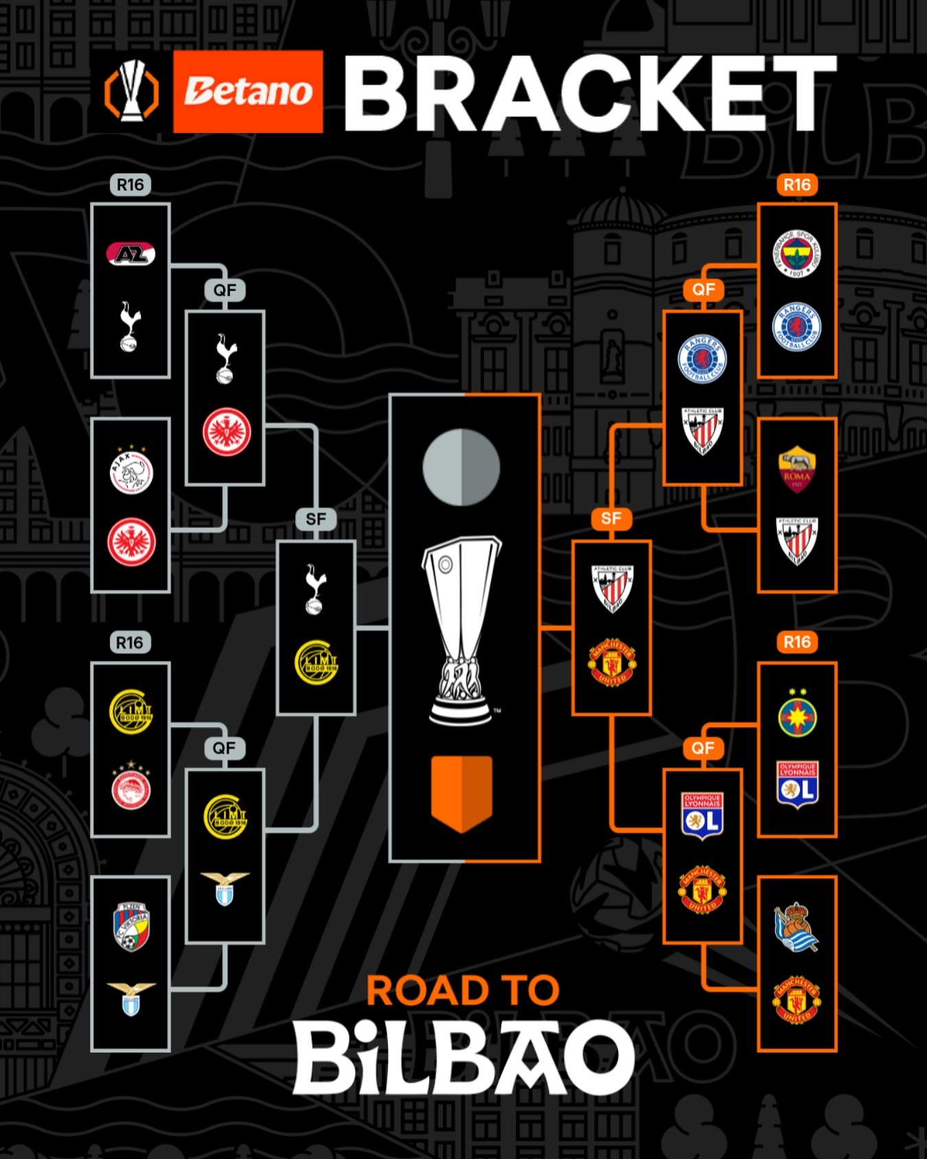 欧预赛比赛全方位展示球员实力,引人瞩目的简单介绍 欧预赛比赛全方位展示球员实力,引人瞩目的简单介绍